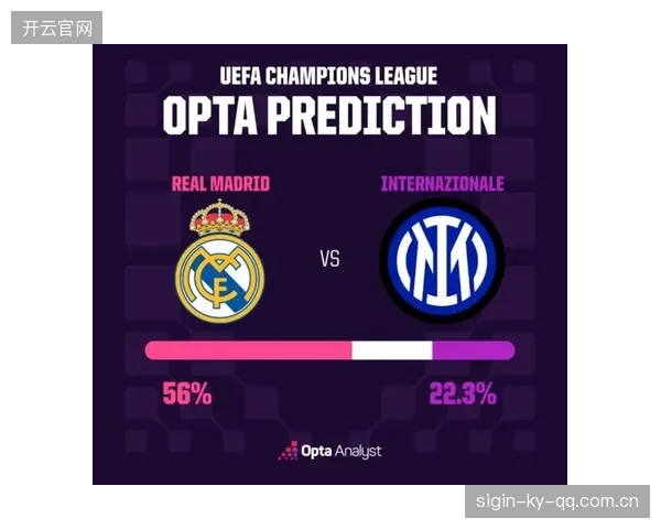 皇马若能在细节上取胜，荣耀或将回到伯纳乌